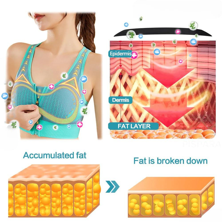 Intensive Negative Ion Lifting Bra