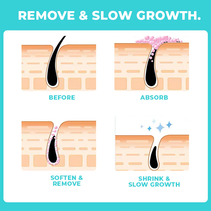Clear fine hair identification CREAM