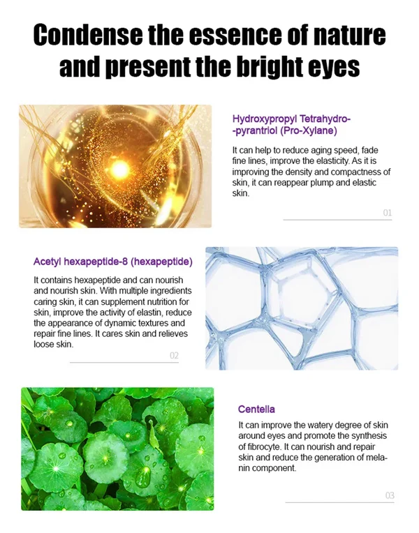 Pro-Xylane Active Eye Cream