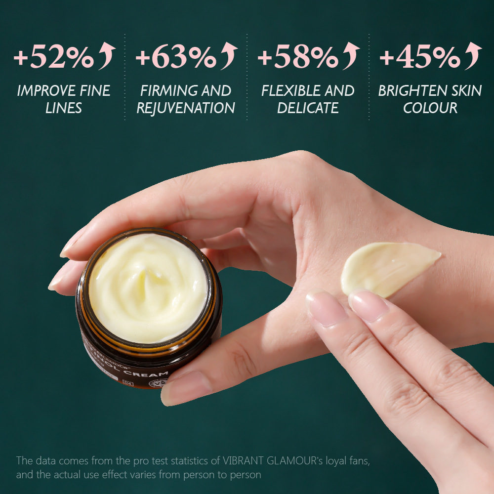 Retinol Anti Aging Kit