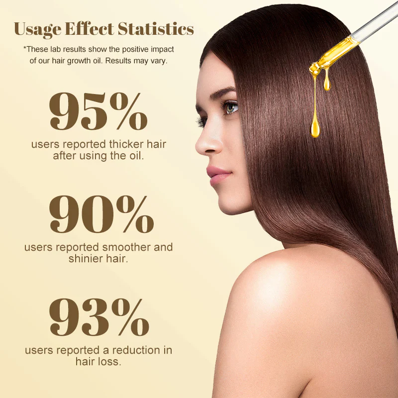 Organic hair growth oil blend