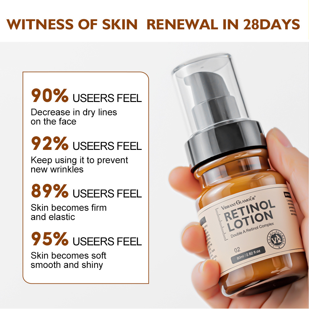 Retinol Anti Aging Kit