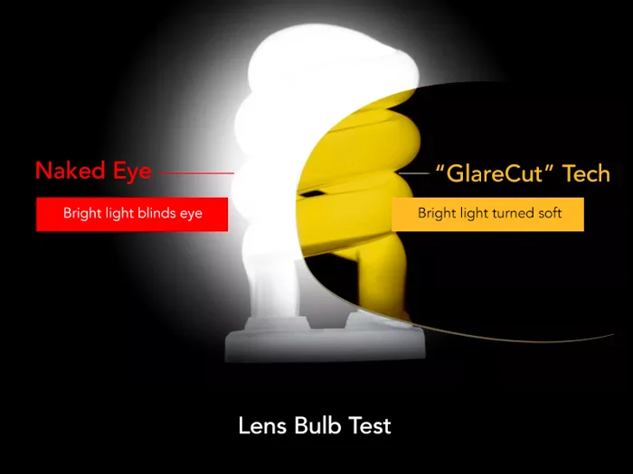 🔥HOT SALE 49% OFF🔥Headlight Glasses with GlareCut Technology(Drive Safely at Night)