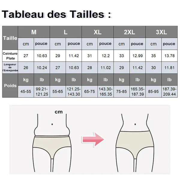 Sexy Plus Size Lace Panties for Women