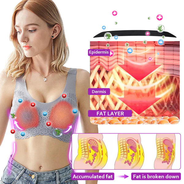 ❄️lumxh™ Lymphvity Detoxification and Shaping & Powerful Lifting Bra（✨ Limited time discount Last 30 minutes）