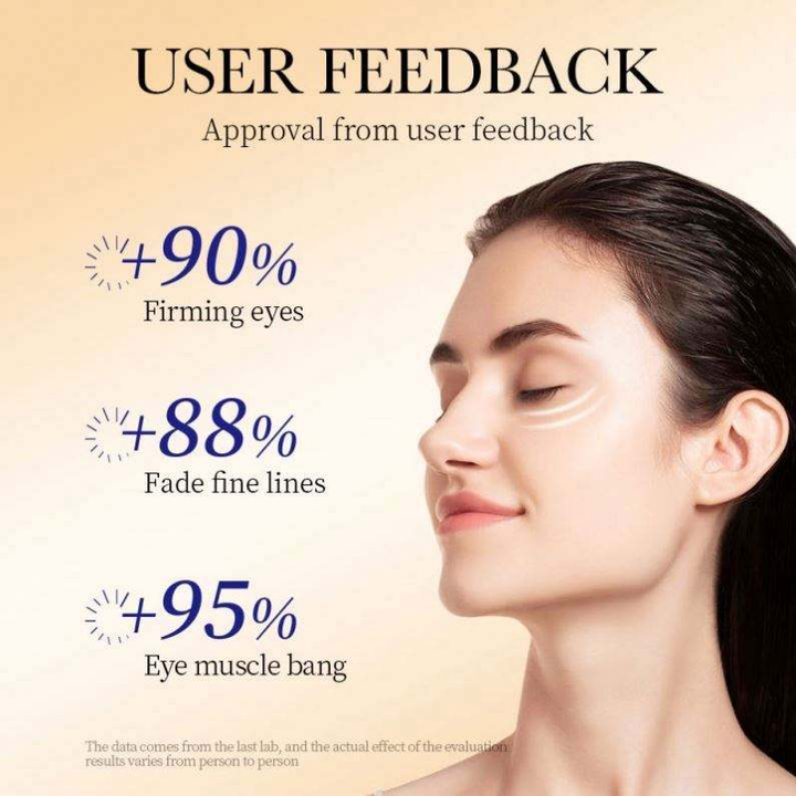 Collagen Anti Aging Eye Cream