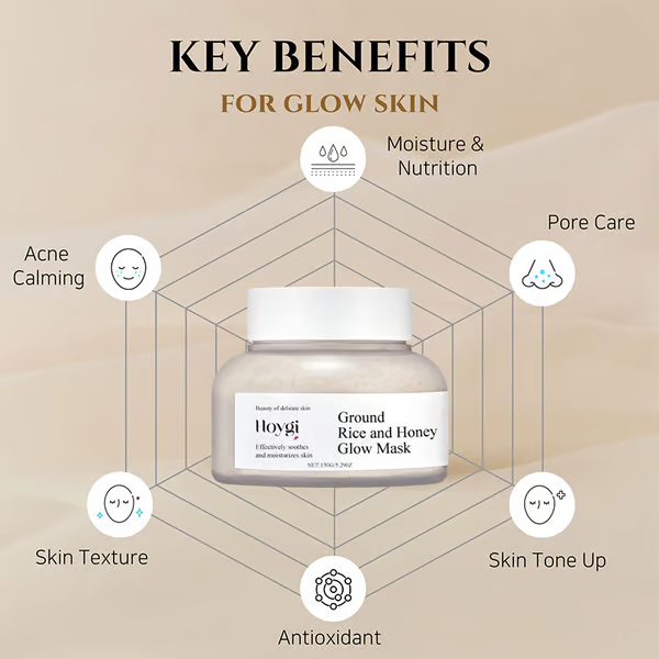 Ground Rice and Honey Glow Deep Clean Mask