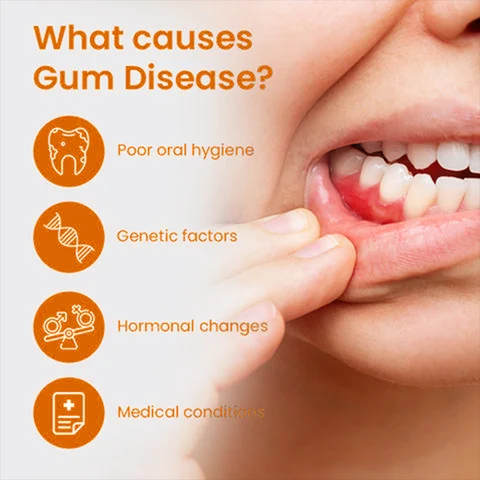 Gum Repair Treatment Ampoules