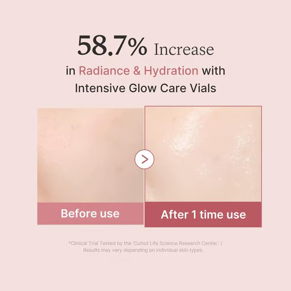 Pink One Day Serum
