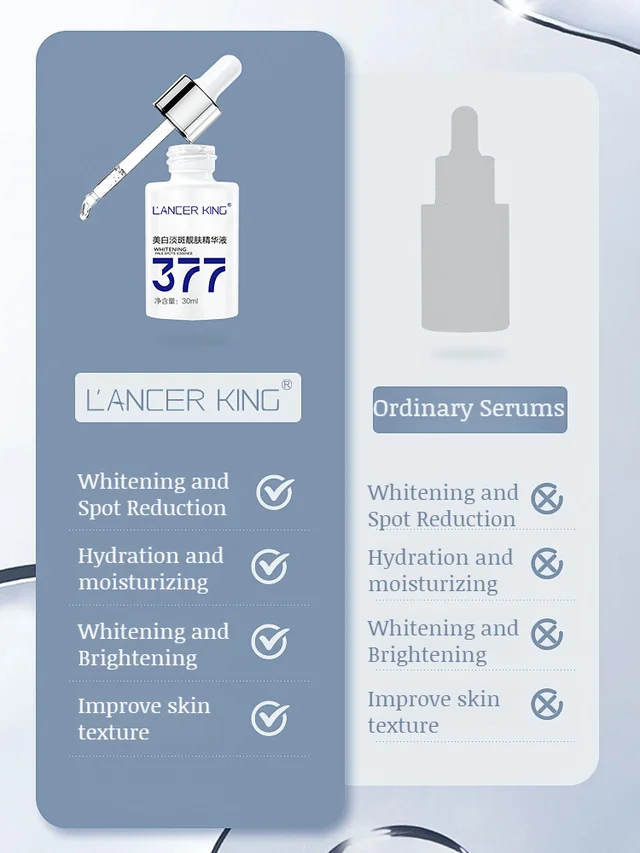 Whitening Spotlight Facial Serum Serum Hydration Extra Brightening Niacinamide Beautiful Skin Serum