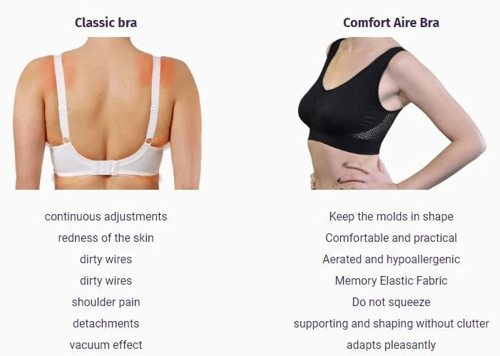🔥END OF SEASON SALE 50% OFF🔥 Breathable Cool Liftup Air Bra