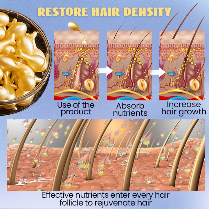 Hair DensityBoost Capsules