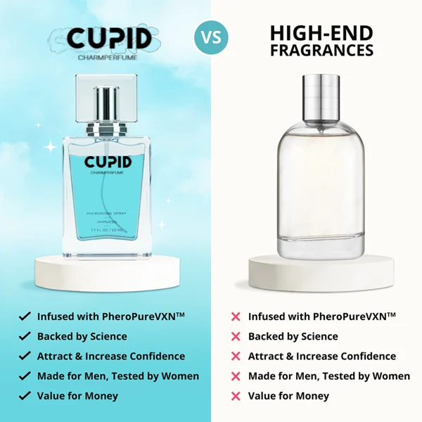 CUPID Charm Toilette for Men