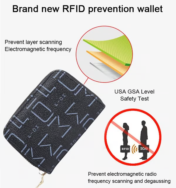 Blocking mini card holder