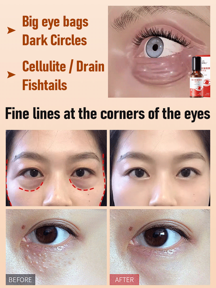Anti Wrinkle Firming Eye Serum
