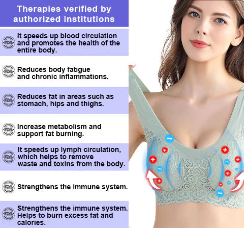 ❄️lumxh™ Lymphvity Detoxification and Shaping & Powerful Lifting Bra（✨ Limited time discount Last 30 minutes）