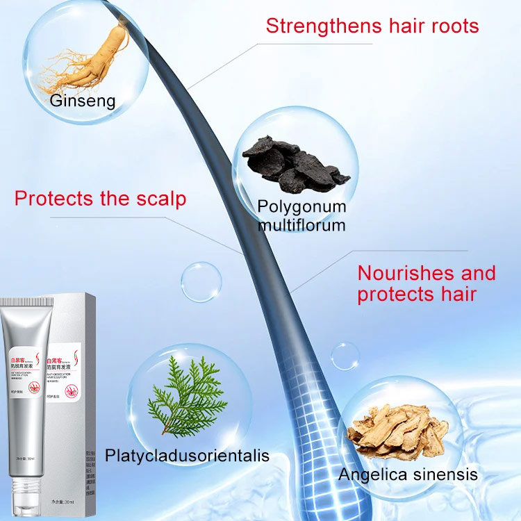 Anti hair loss serum