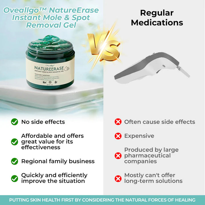 Instant Mole  Spot Removal Gel