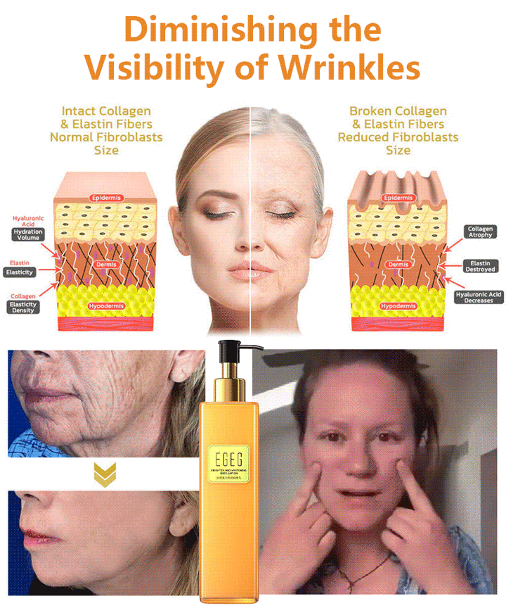 Lifting and Firming Body Lotion