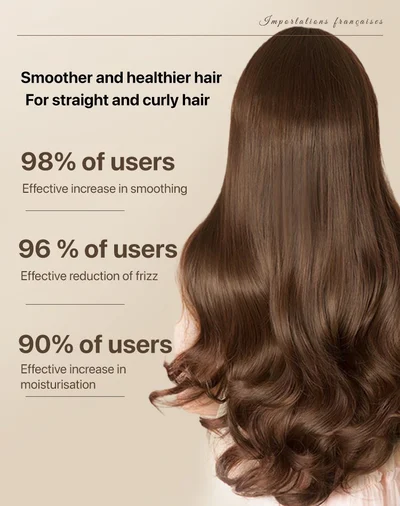 Protein Hair Repair Leave-In Conditioning Essential Oil Spray