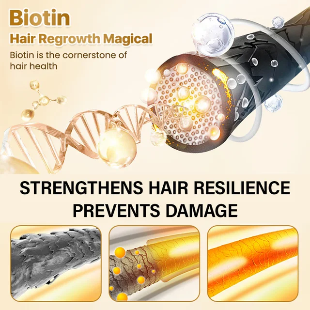 Herbal Biotin Spray