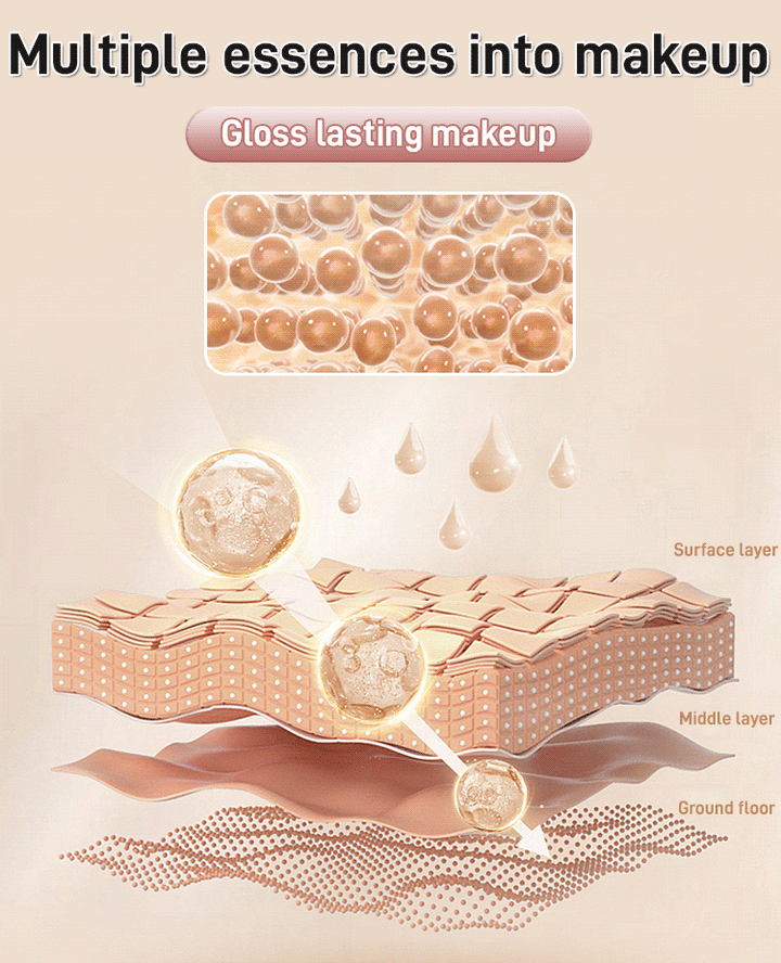 Long lasting diamond setting foundation liquid