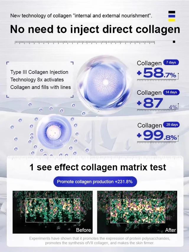 Anti-Wrinkle Lifting and Firming Serum