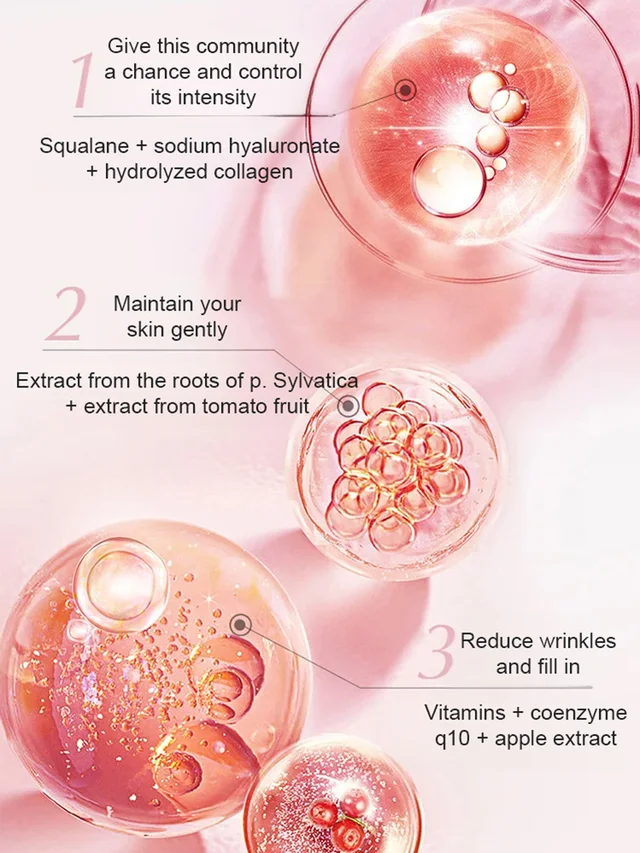 Anti-wrinkle Essence Cream