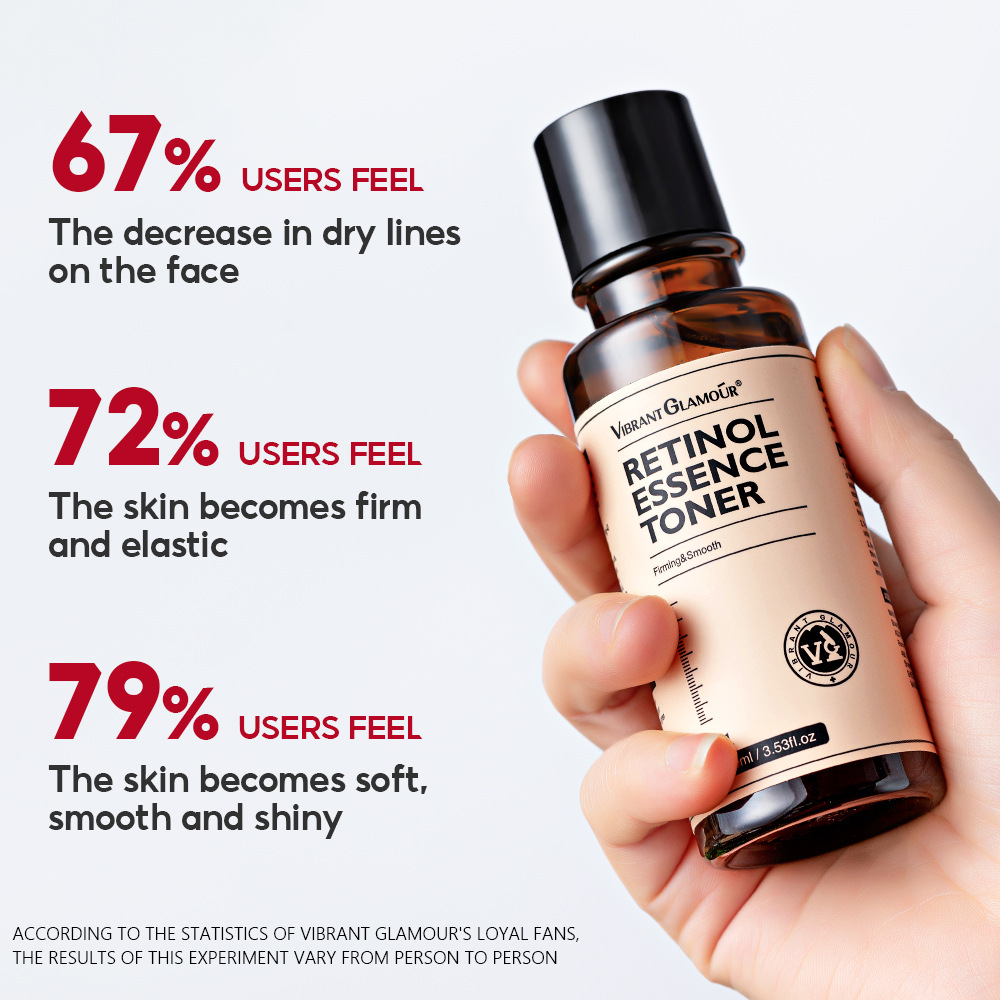 Retinol Anti Aging Kit