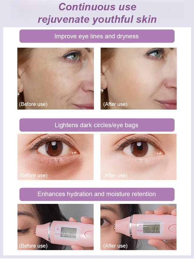 Anti Wrinkle Magic Fade Eye Fine Lines Small Purple Stick