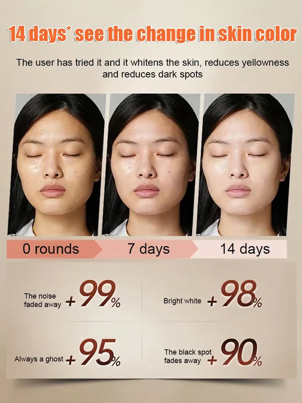🔥BUY 1 GET 1 FREE🔥Lingzhi Anti-wrinkle Rejuvenating Water💦