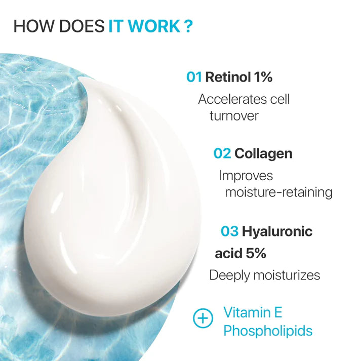 SUMAX Retinol Anti Aging Face Cream
