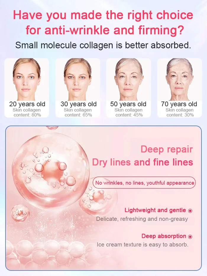 Rejuvenating Collagen Recombinant Protein Cream