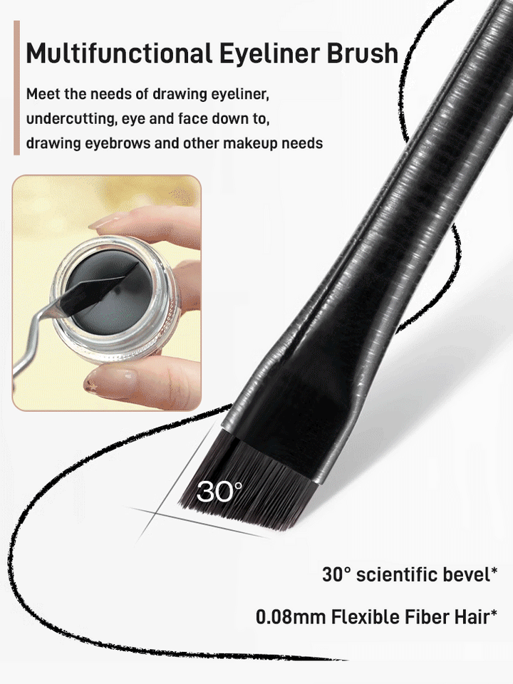 LONG LASTING WATERPROOF QUICK DRYING EYELINER GEL