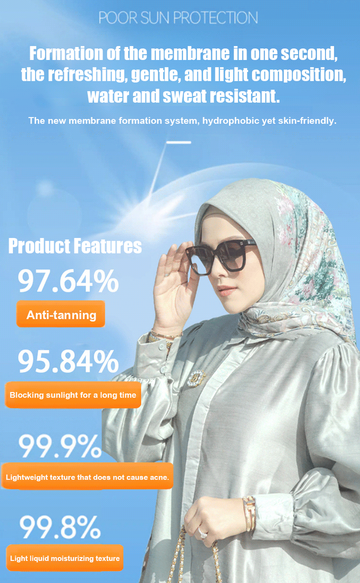 SPF50+ Sunscreen Moisturizing Essence