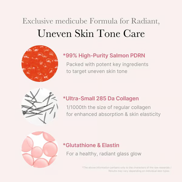 Pink One Day Serum