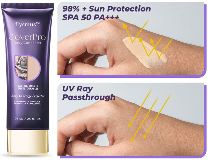 Body Concealer