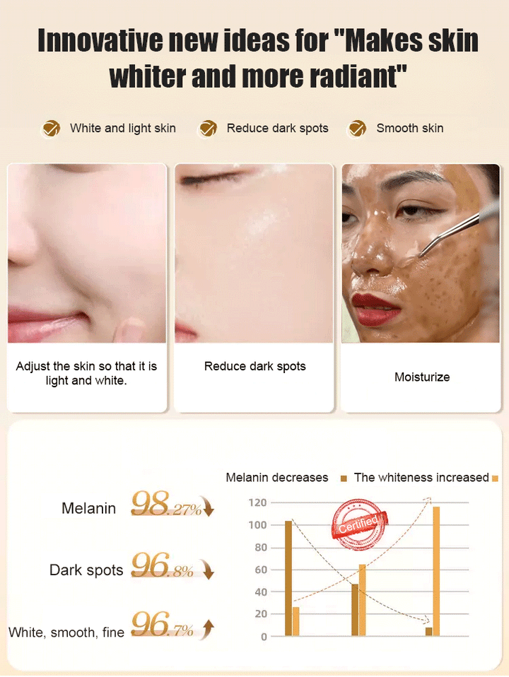 BRIGHTENING AND WHITENING SPOT-REMOVING FACE MASK 🔥BUY 1 GET 1 FREE🔥 (FREE SHIPPING)