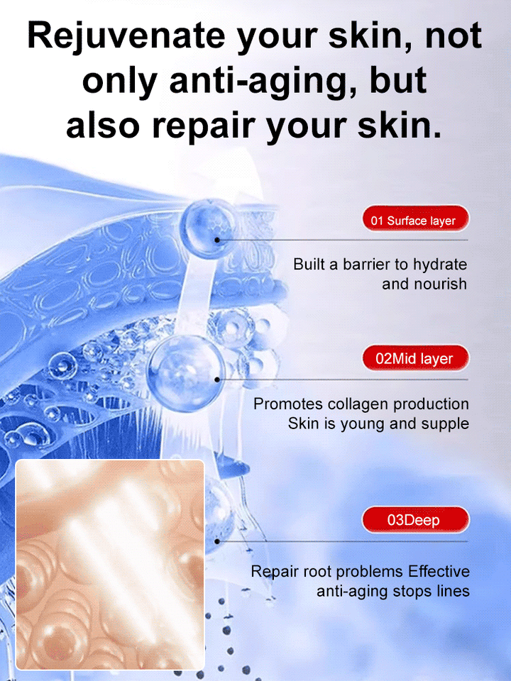 Collagen Anti-Wrinkle Cream
