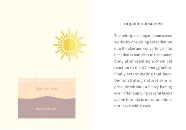Beauty of Joseon Relief Sun