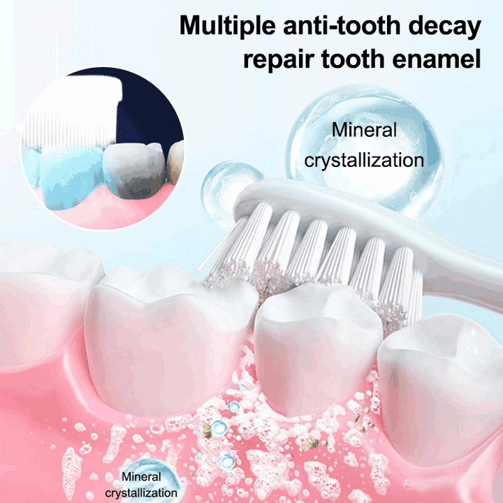 Recycled silicon toothpaste