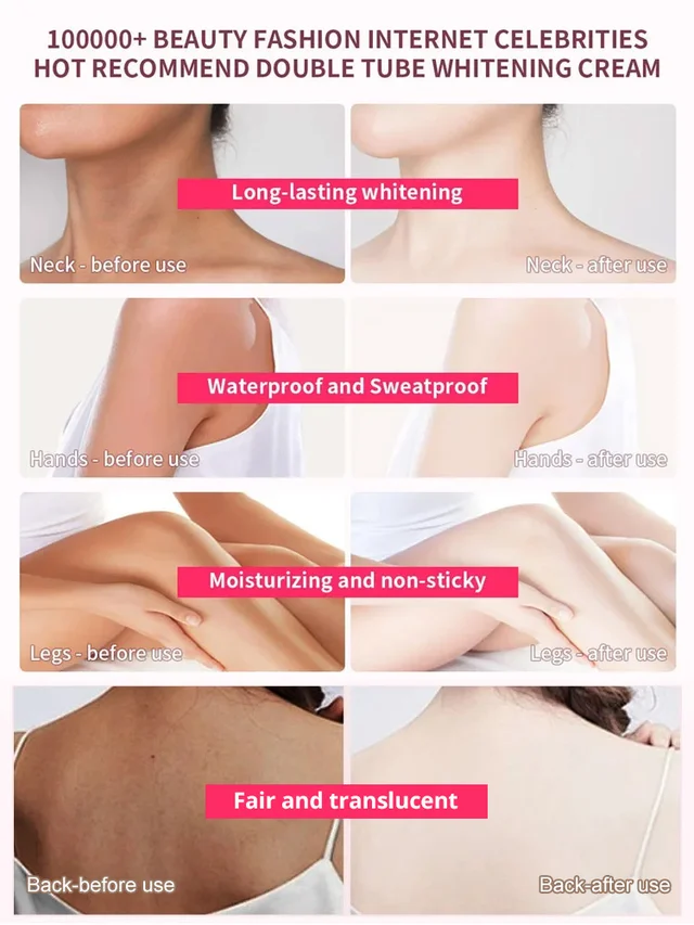 SKAT Niacinamide Whitening Firming Cream