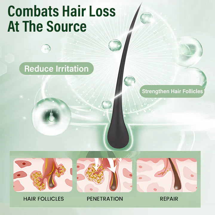 2025 NEW Hair Growth Spray