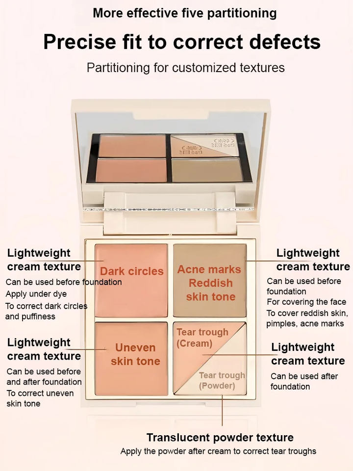 SWEETMINT 5 Color Concealer Palette
