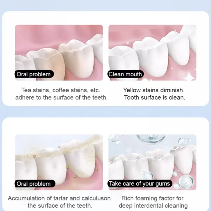 Portable Fragrant Solid Toothpaste Tablets