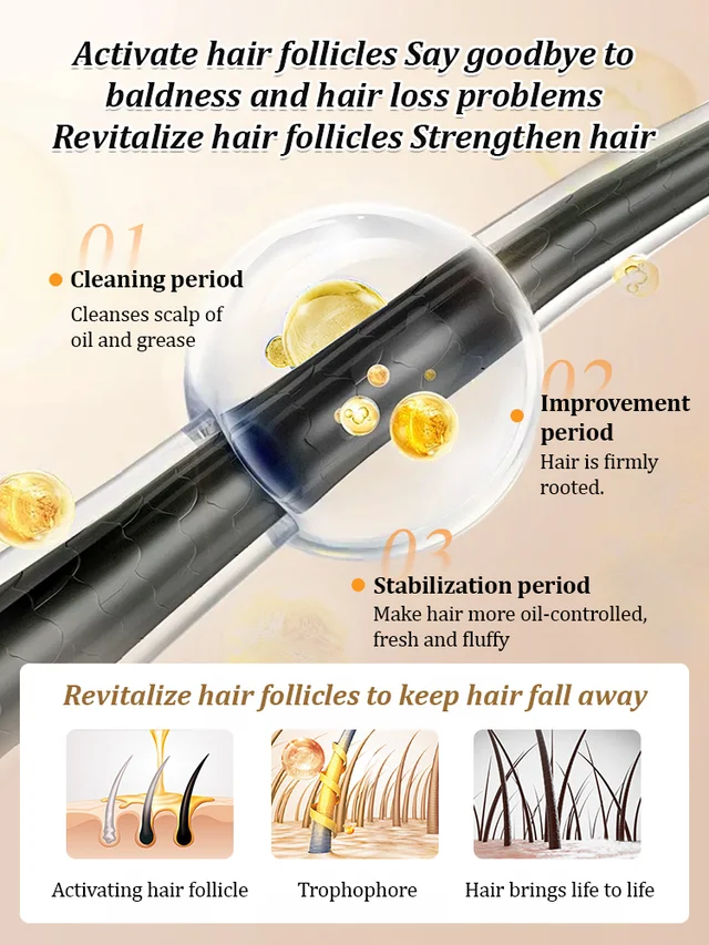 Thickening Anti Fallout Fixing Repairing Shampoo