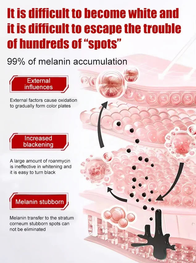 【ALL KINDS OF SPOTS CAN BE REMOVED WITH ONE SPRAY】BLEMISH REMOVAL, WHITENING AND BEAUTY WATER
