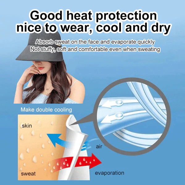 👒Bare Face Ultraviolet-proof Sunscreen Hat🌞