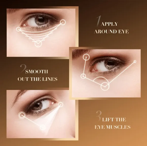 New Retinol Caffeine Anti-Wrinkle Stay-Up Late Eye CREAM