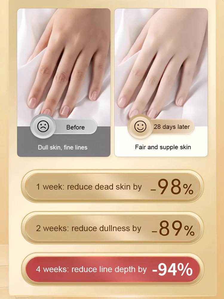 Rejuvenating Whitening Honey Hand Mask